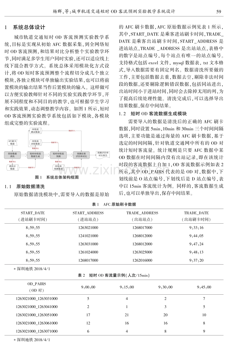 城市轨道交通短时OD客流预测实验教学系统设计.pdf_第2页