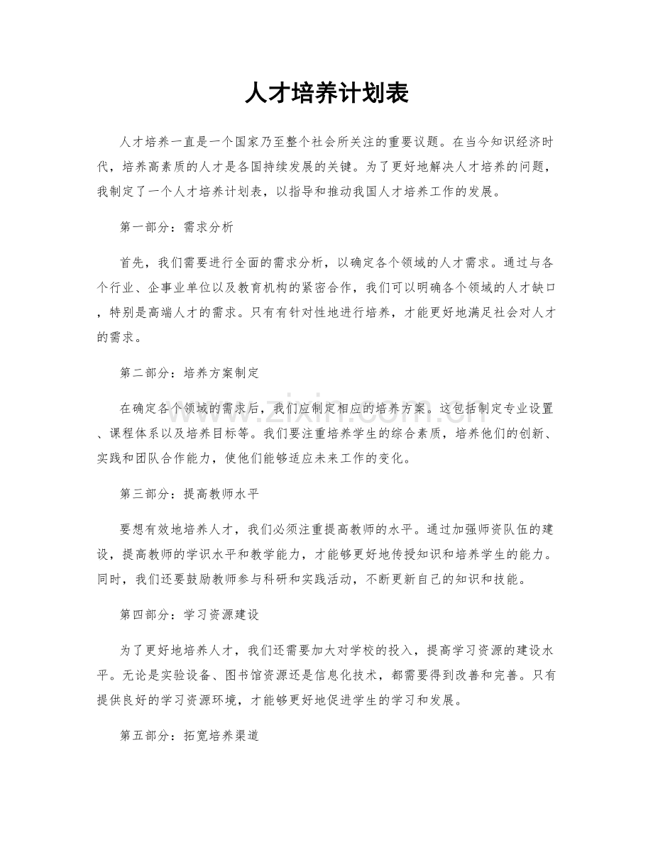 人才培养计划表.docx_第1页