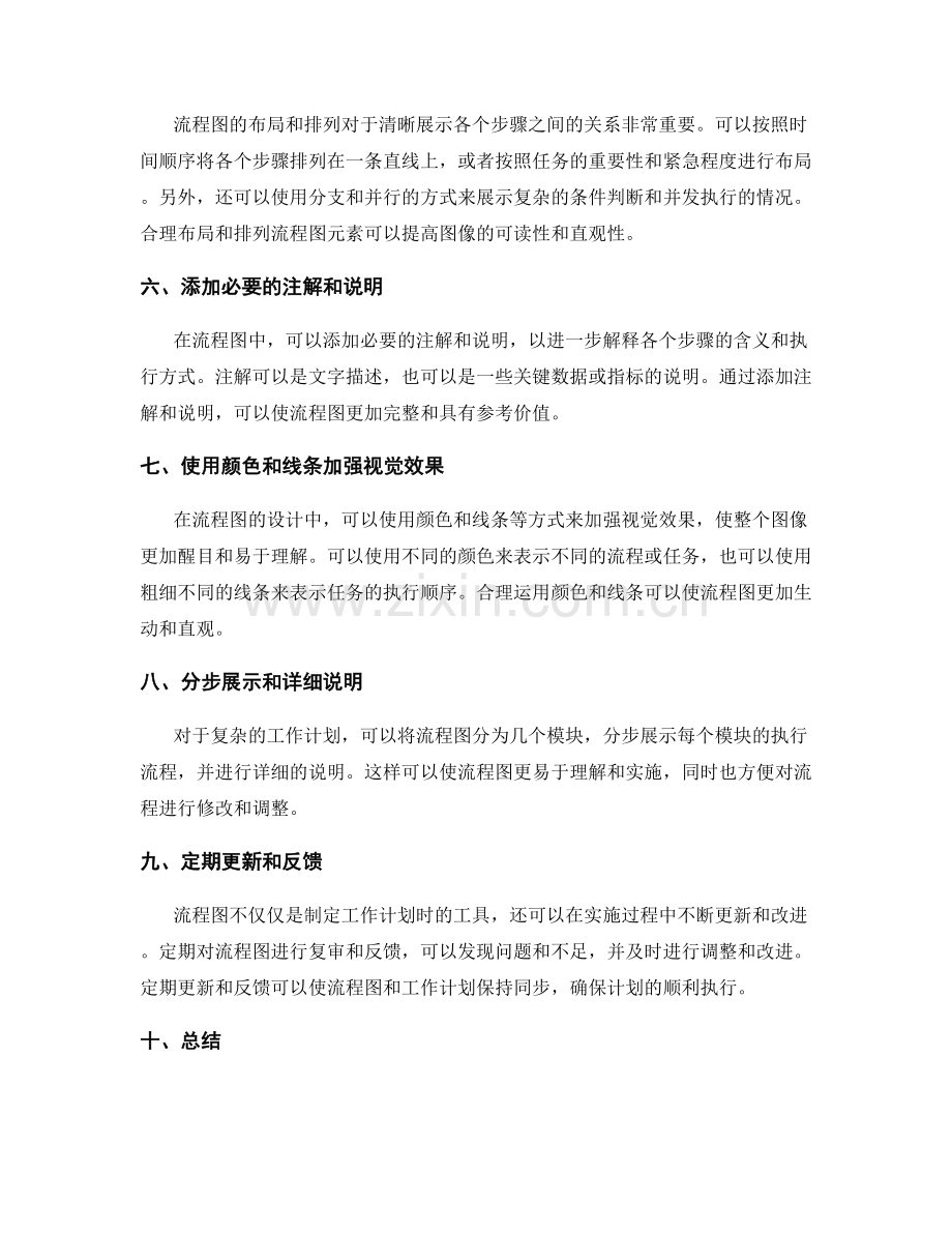 工作计划中的流程图设计技巧.docx_第2页