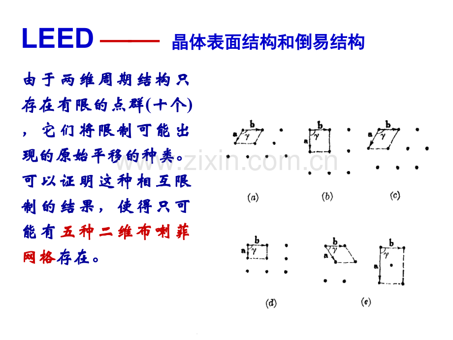 低能电子衍射谱.pptx_第3页