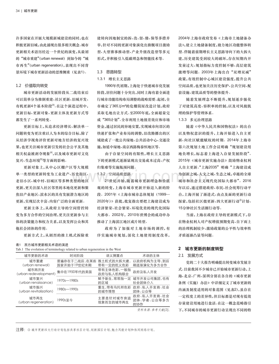 城市更新理念、制度与规划转型辨析——以上海市为例.pdf_第2页