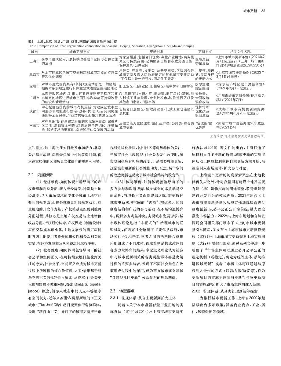 城市更新理念、制度与规划转型辨析——以上海市为例.pdf_第3页