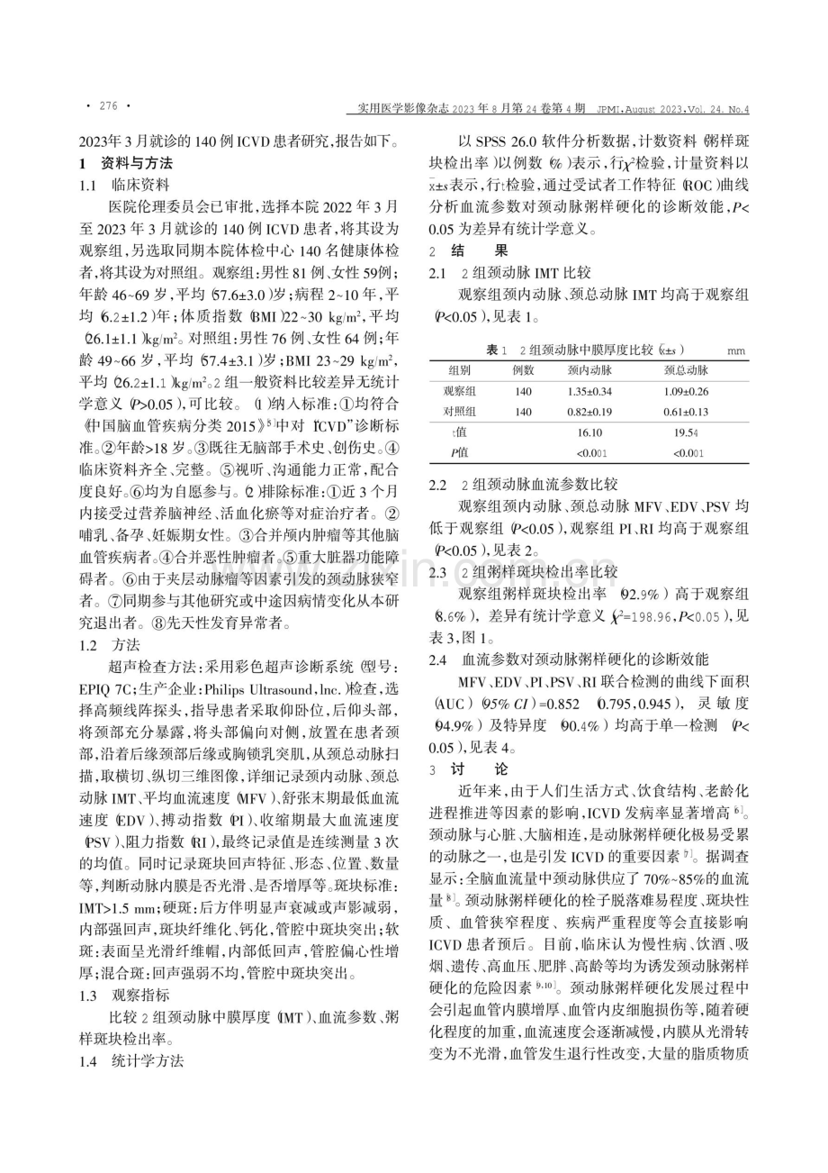 超声多参数成像在颈动脉粥样硬化诊断中的应用价值.pdf_第2页