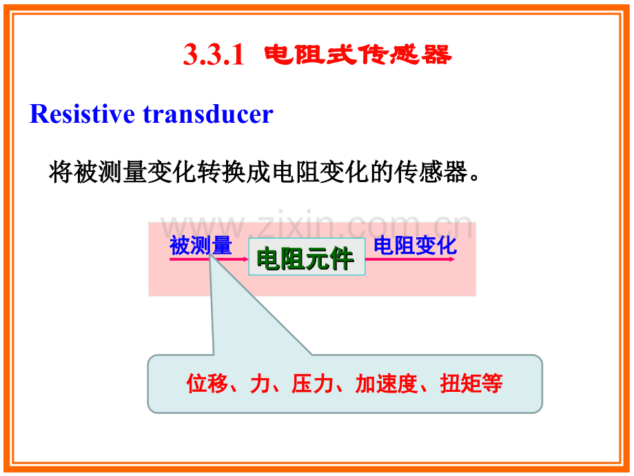 33--常见传感器原理及应用.pptx_第3页