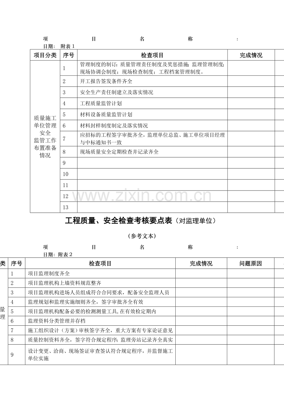 工程质量安全检查分析.docx_第2页