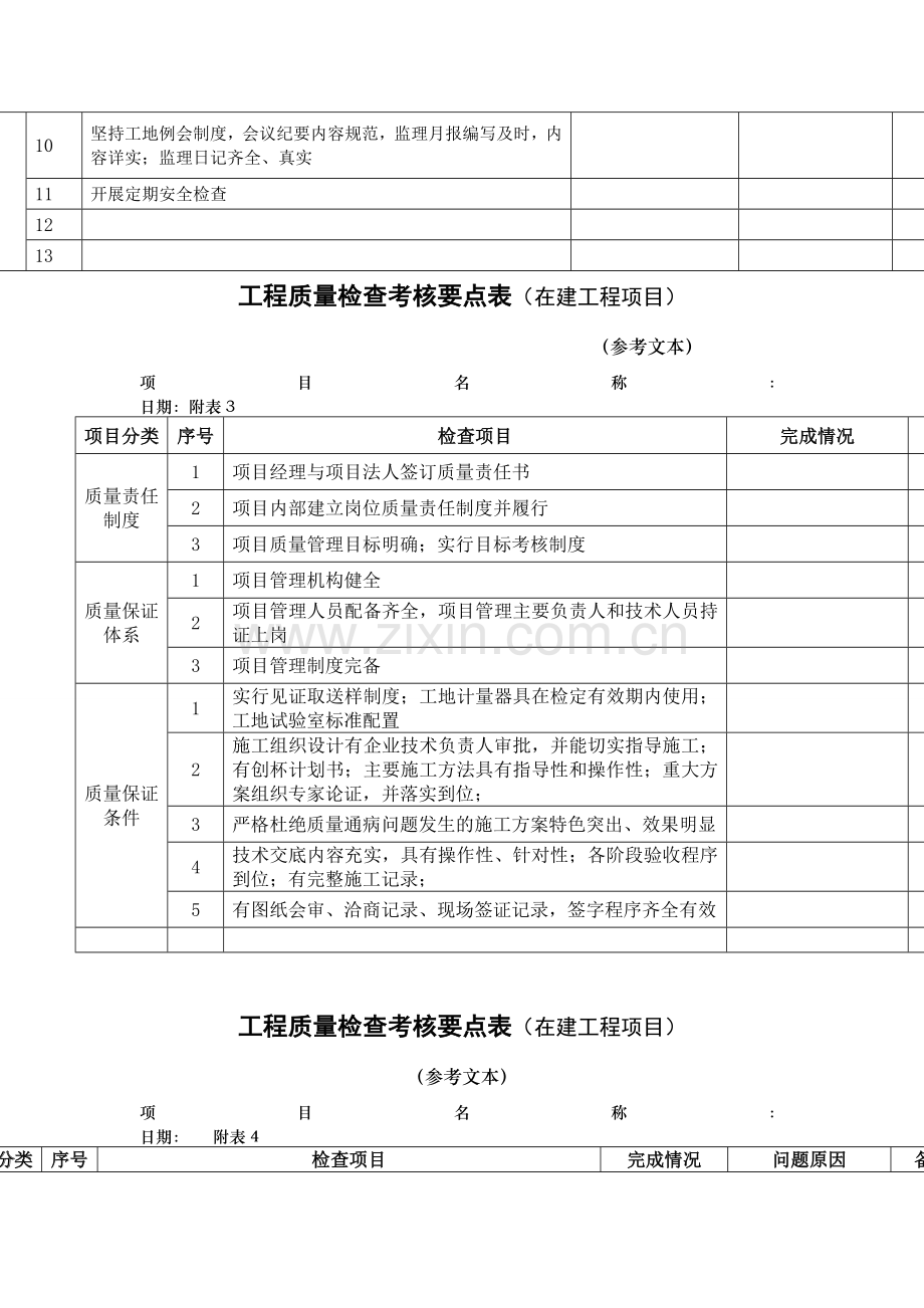 工程质量安全检查分析.docx_第3页