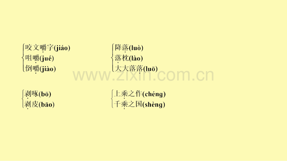 高中语文专题1语言存在的家园第3课咬文嚼字课件苏教版必修.ppt_第3页