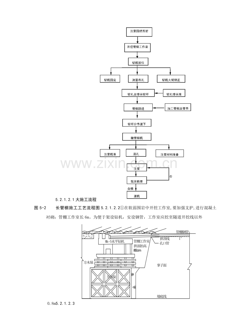 地铁隧道浅埋暗挖法穿越软～流塑地层施工工法.docx_第3页