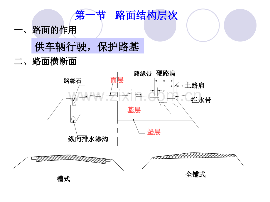 1路面工程概述.pptx_第1页