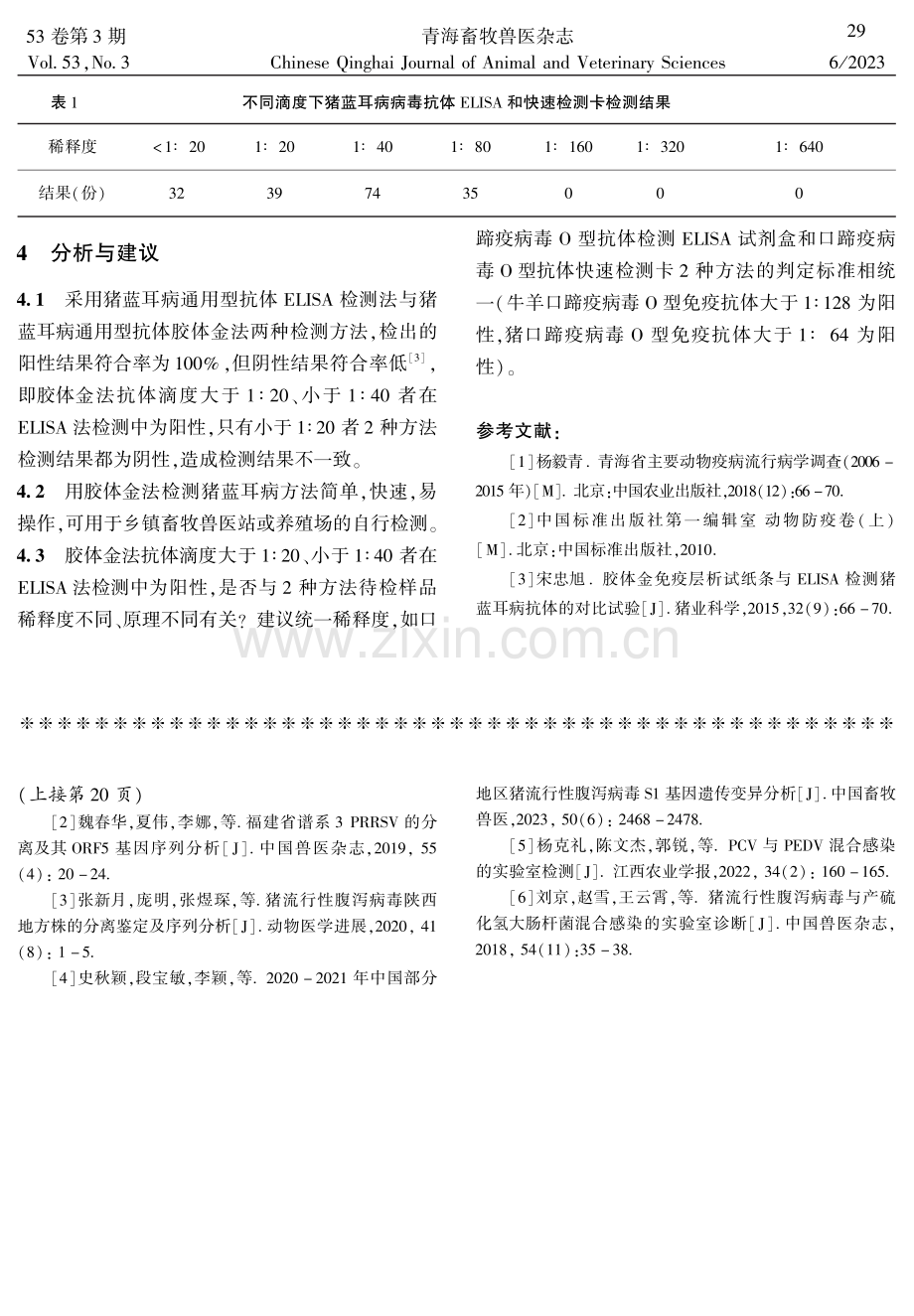 采用不同血清学检测方法对猪蓝耳病免疫效果调查.pdf_第3页