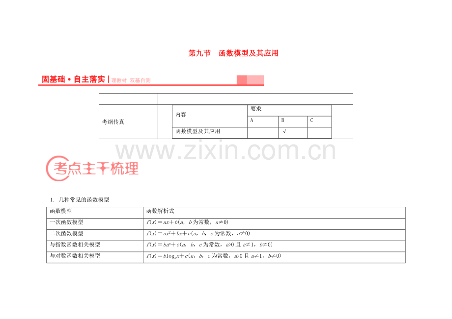 高考数学总复习函数模型及其应用双基自测理新版苏教版必修1.doc_第1页