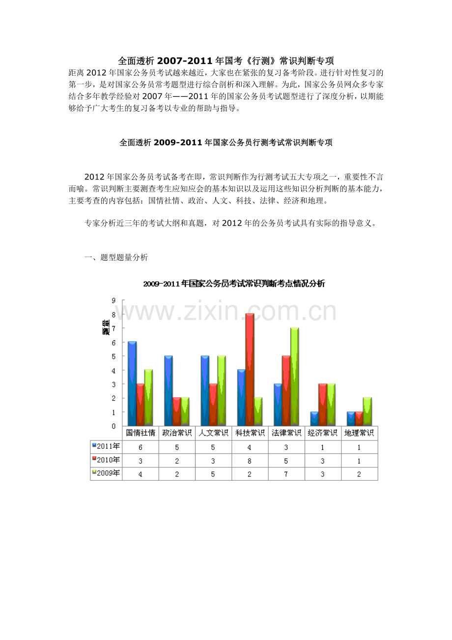 全面透析2007国考行测常识判断专项.doc_第1页