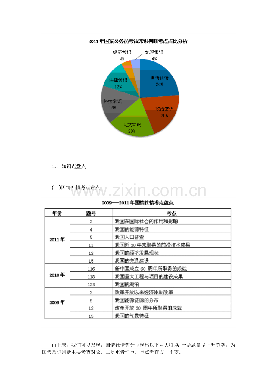 全面透析2007国考行测常识判断专项.doc_第2页