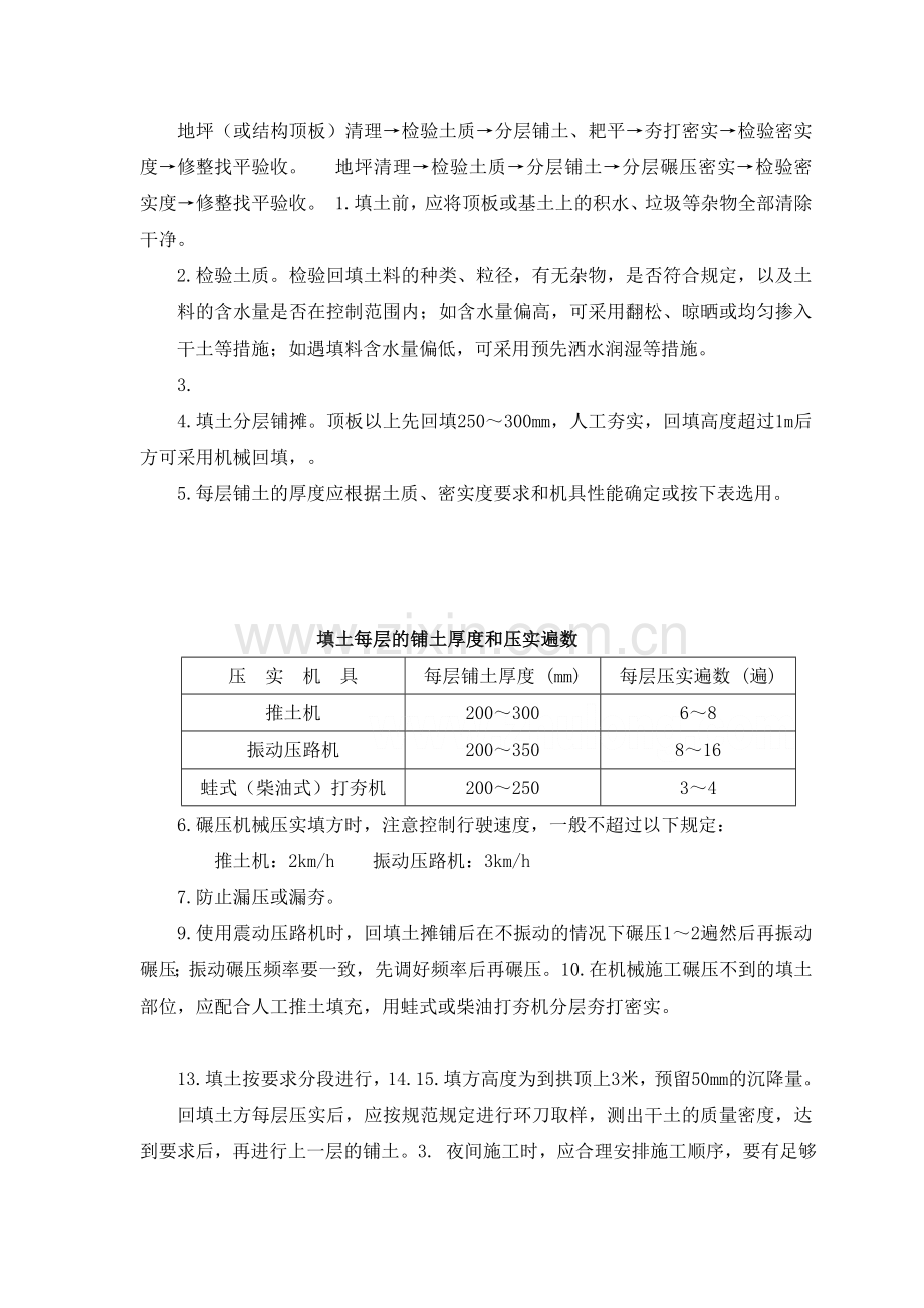 贵州某机场土建接驳工程明挖段基坑土方回填施工方案.docx_第2页