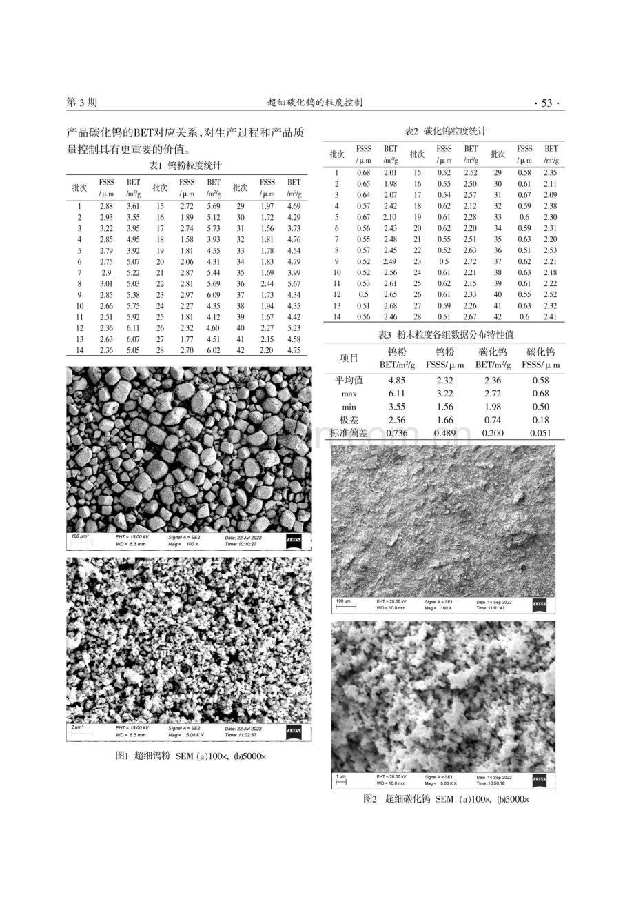 超细碳化钨的粒度控制.pdf_第3页