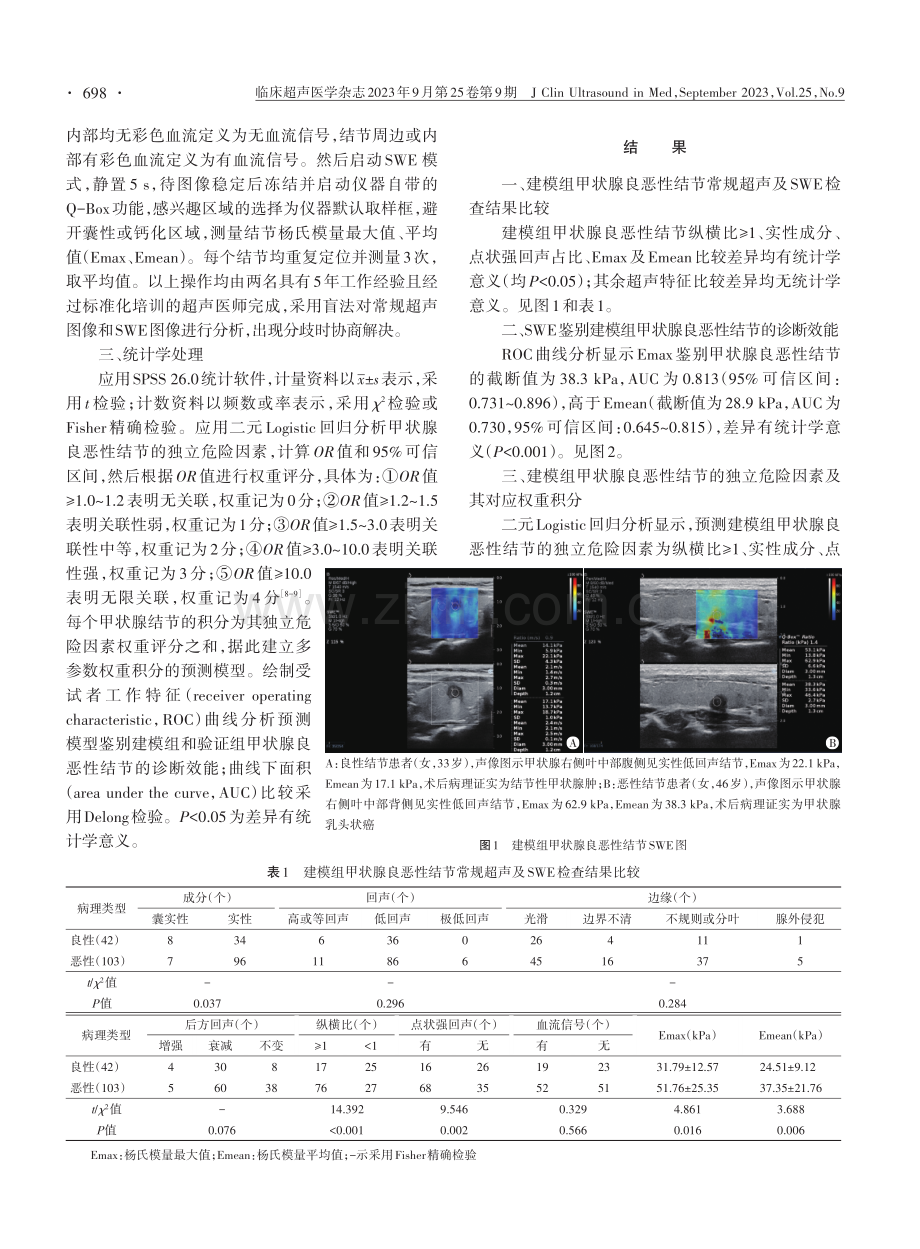 常规超声联合剪切波弹性成像多参数权重法鉴别甲状腺结节的临床价值.pdf_第3页