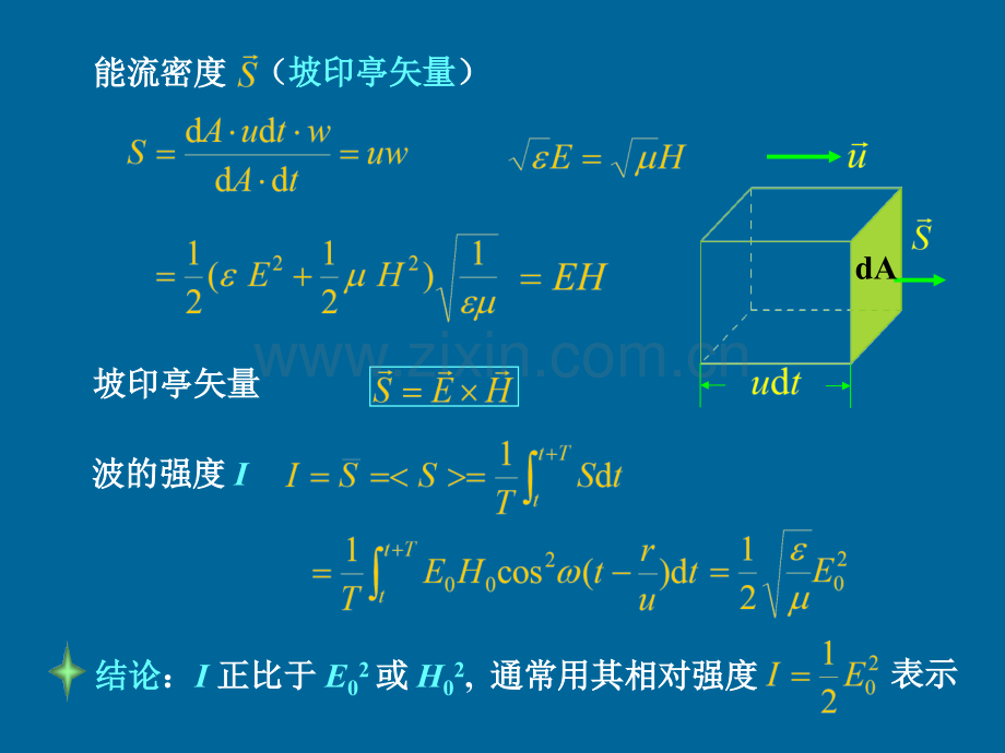 大学波动光学基础.pptx_第3页