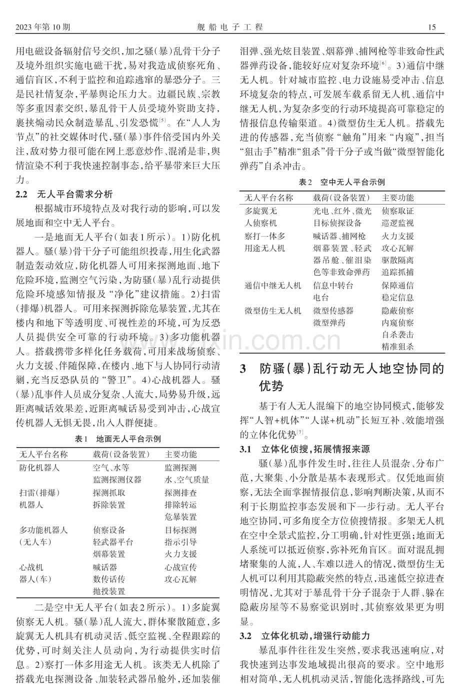 城市防骚%28暴%29乱行动无人平台地空协同研究.pdf_第2页