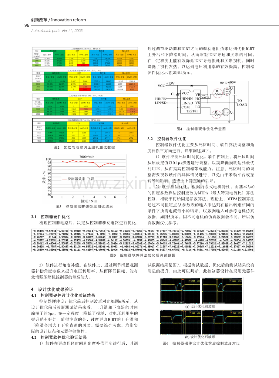 车用电动空调压缩机控制器效率提升研究.pdf_第2页