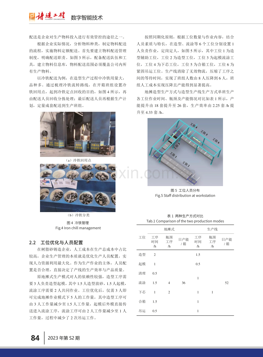 城轨齿轮箱铸件造型生产线的设计与应用.pdf_第3页