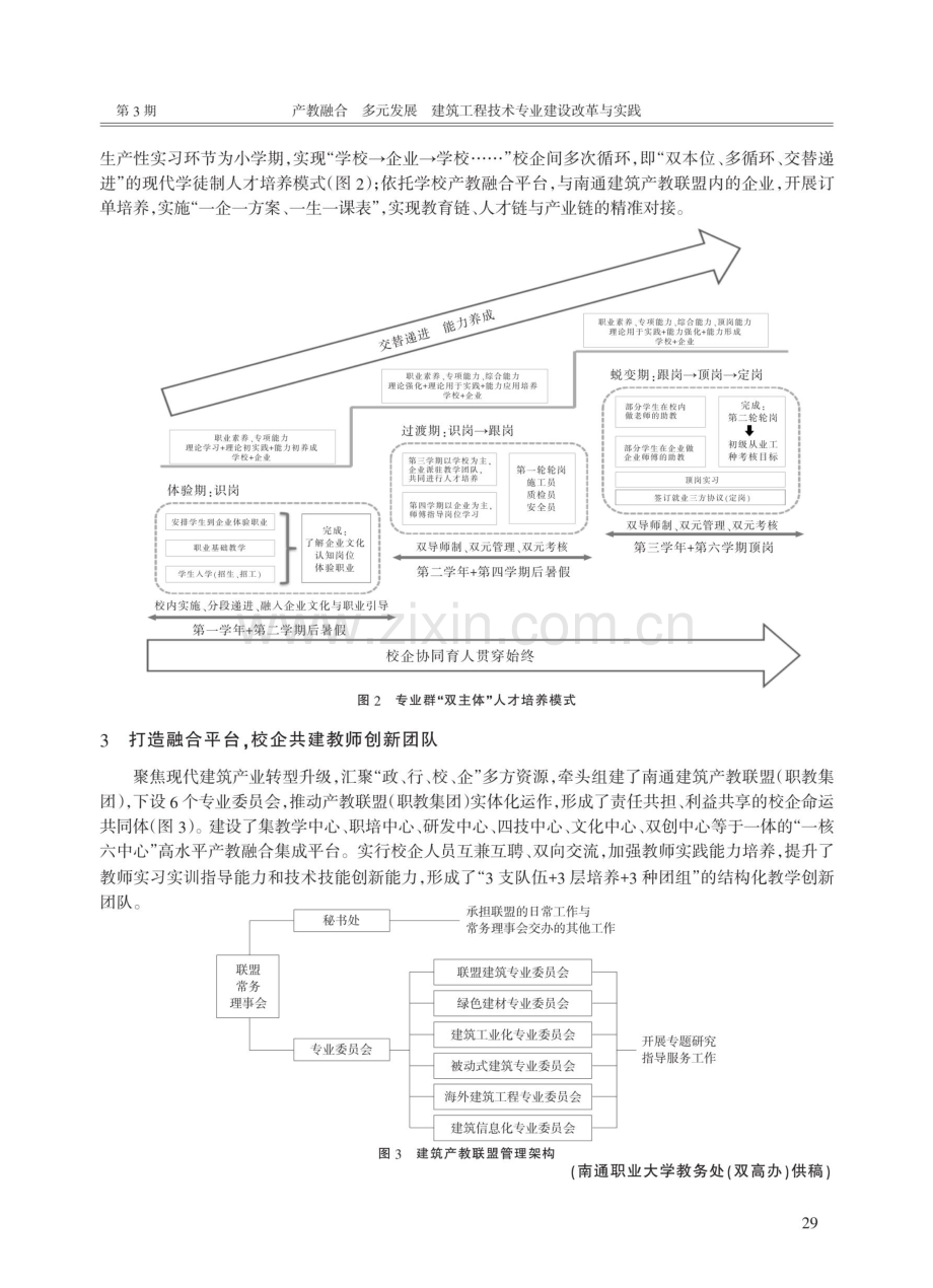 产教融合 多元发展 建筑工程技术专业建设改革与实践.pdf_第2页