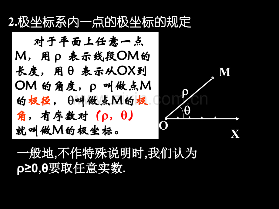 圆和直线的极坐标方程.pptx_第3页