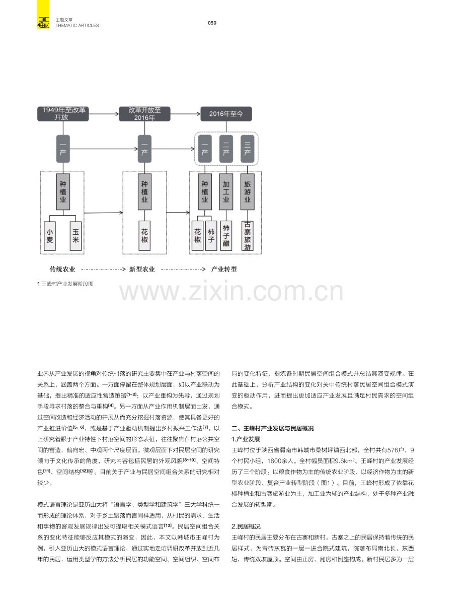 产业转型视角下关中传统村落民居空间组合模式更新研究——以韩城市王峰村为例.pdf_第2页