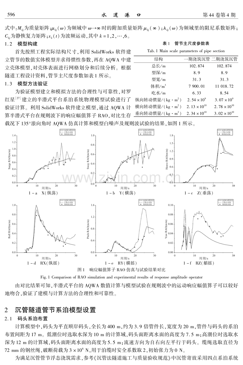 沉管隧道管节浮态浇筑系泊数值模拟研究.pdf_第3页