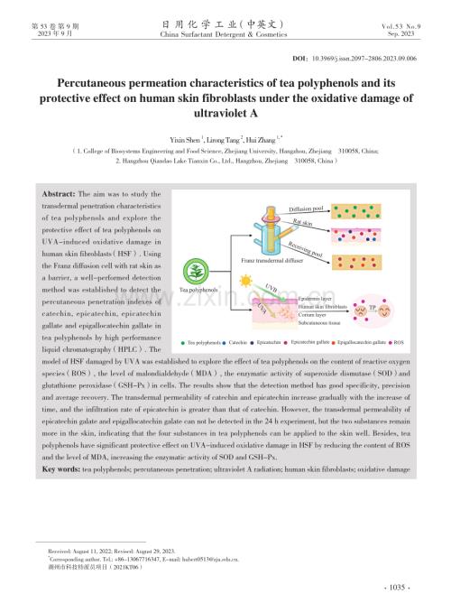 茶多酚的经皮渗透特征及其对UVA致HSF氧化损伤的保护作用.pdf