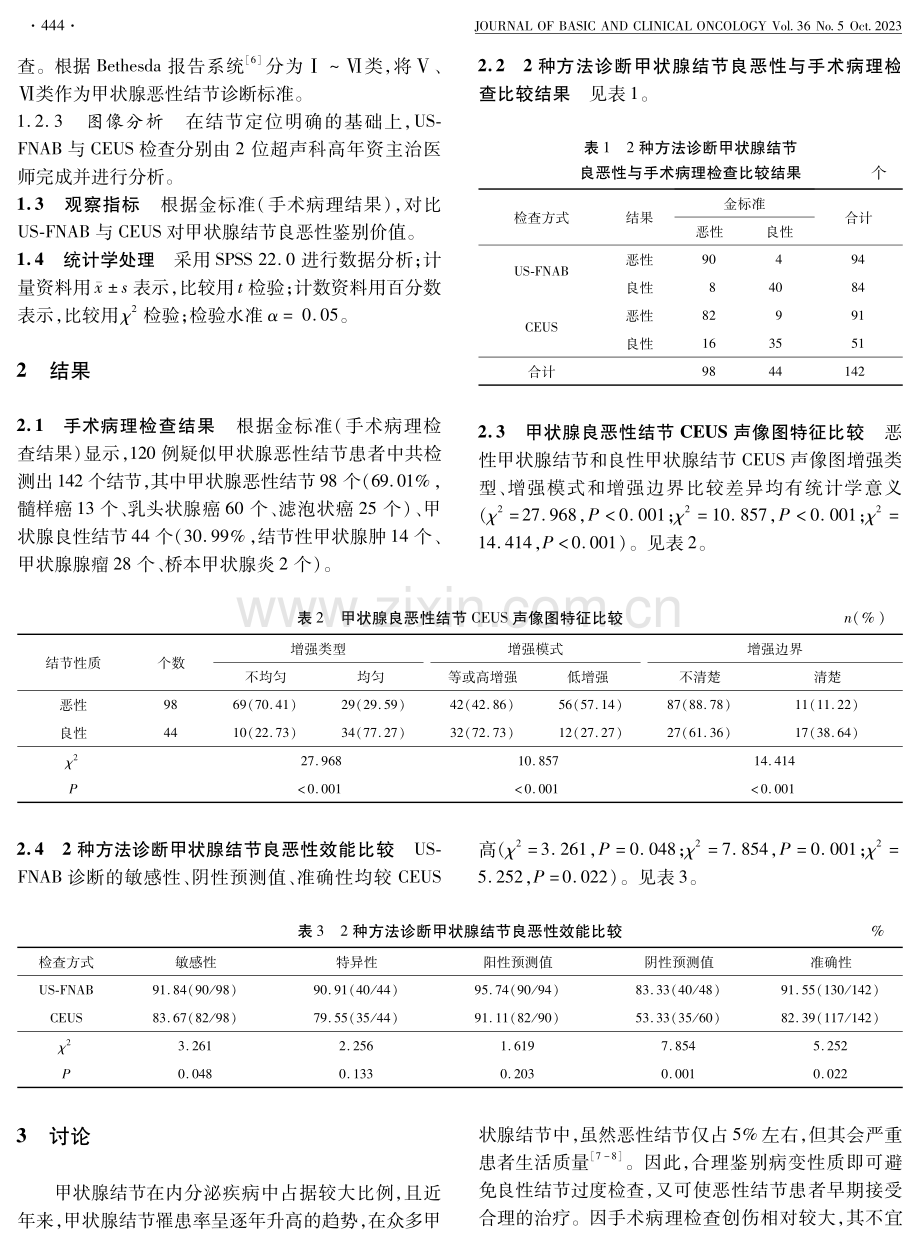 超声引导下细针穿刺细胞学检查和超声造影对甲状腺结节良恶性的鉴别诊断价值比较分析.pdf_第2页