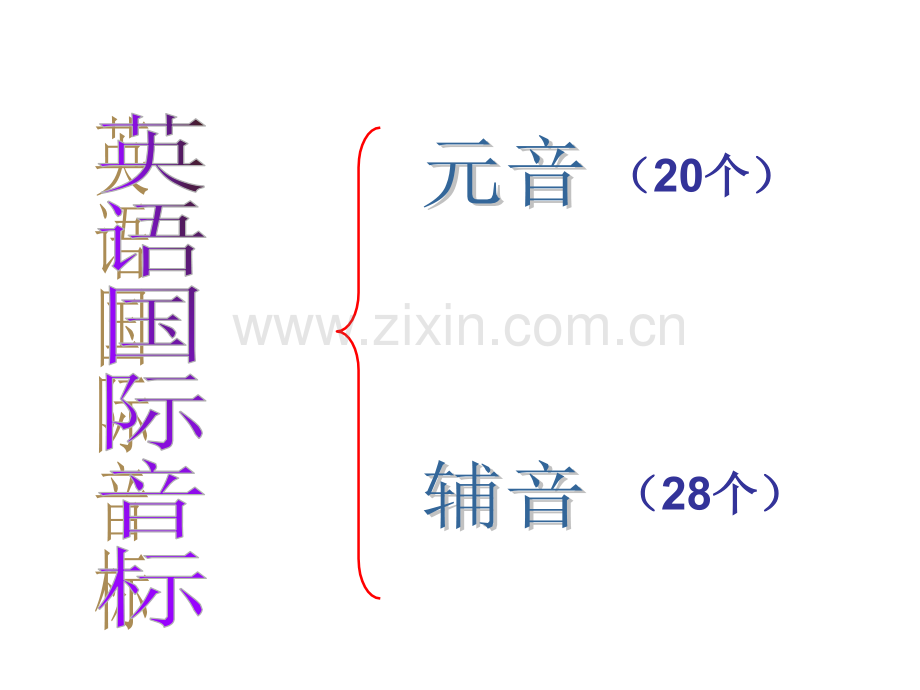 高一英语必修一之音标学习.pptx_第1页