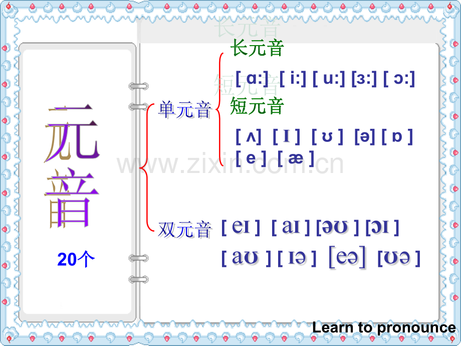 高一英语必修一之音标学习.pptx_第2页