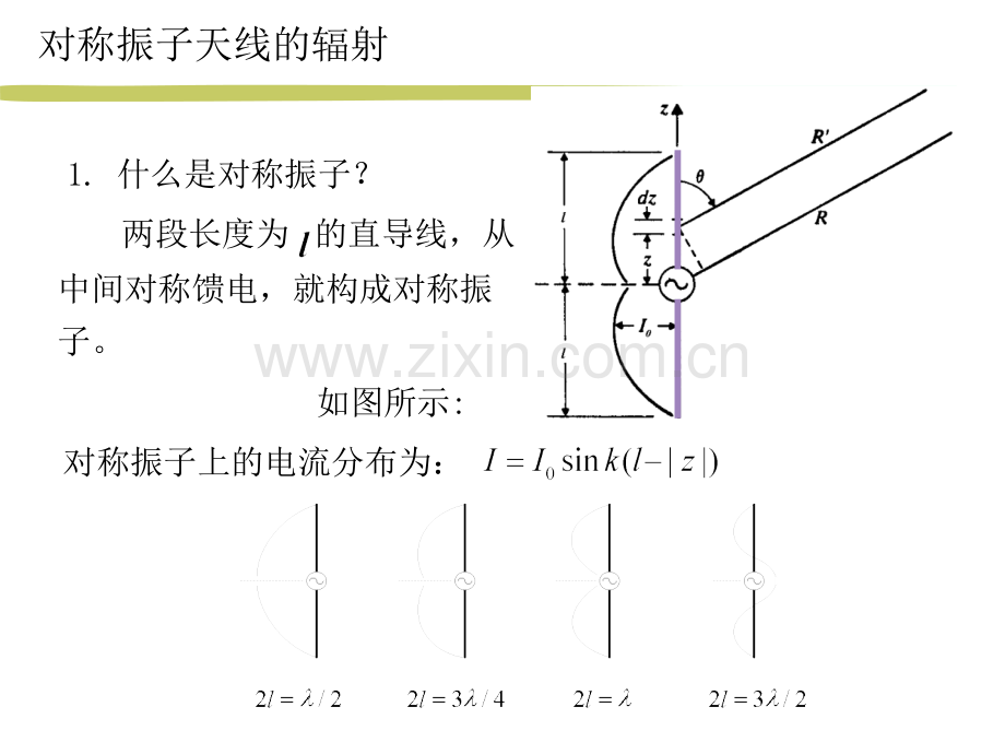 微波与天线对称阵子天线.pptx_第1页