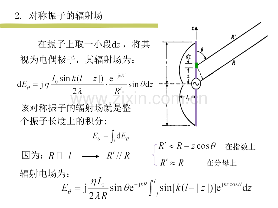 微波与天线对称阵子天线.pptx_第2页