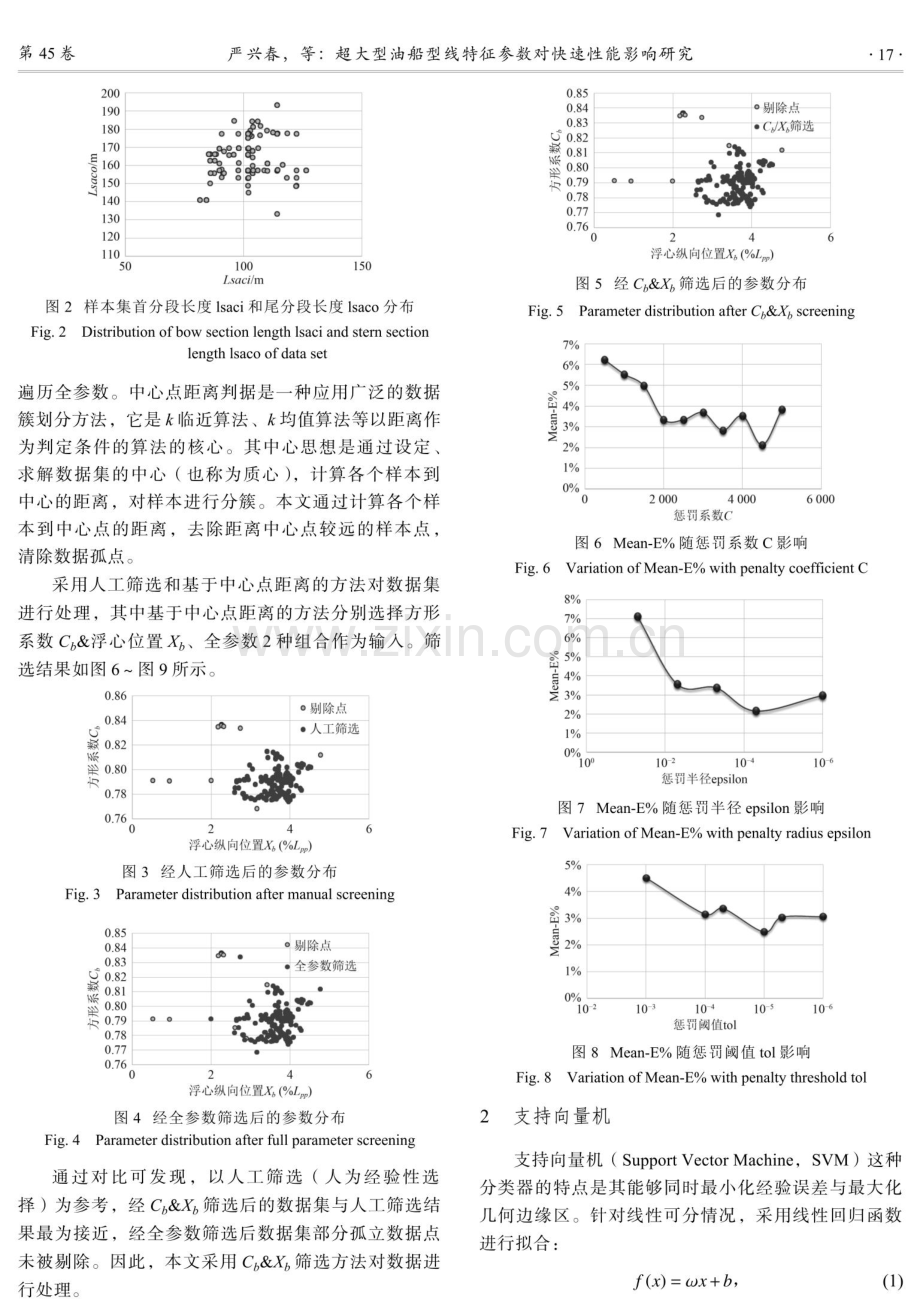 超大型油船型线特征参数对快速性能影响研究.pdf_第3页