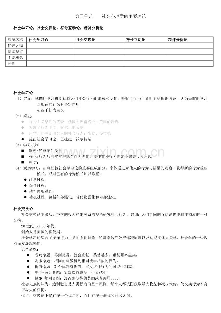 二级心理咨询师笔记社会心理学.doc_第3页