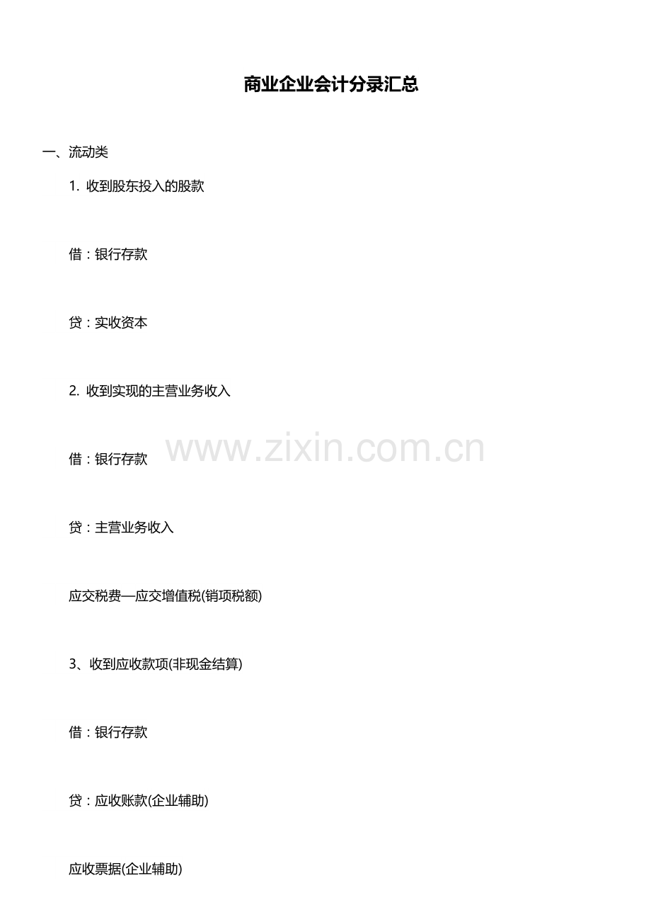 商业企业会计分录汇总.doc_第1页