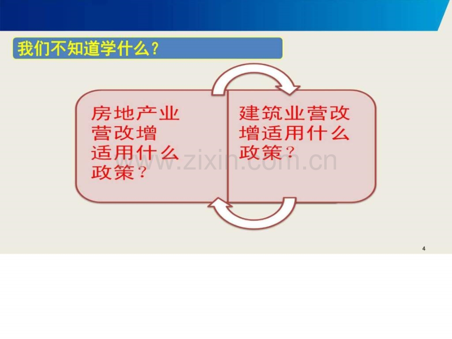 营业税改增值税如何应对营业税改增值税企业的应.pptx_第3页