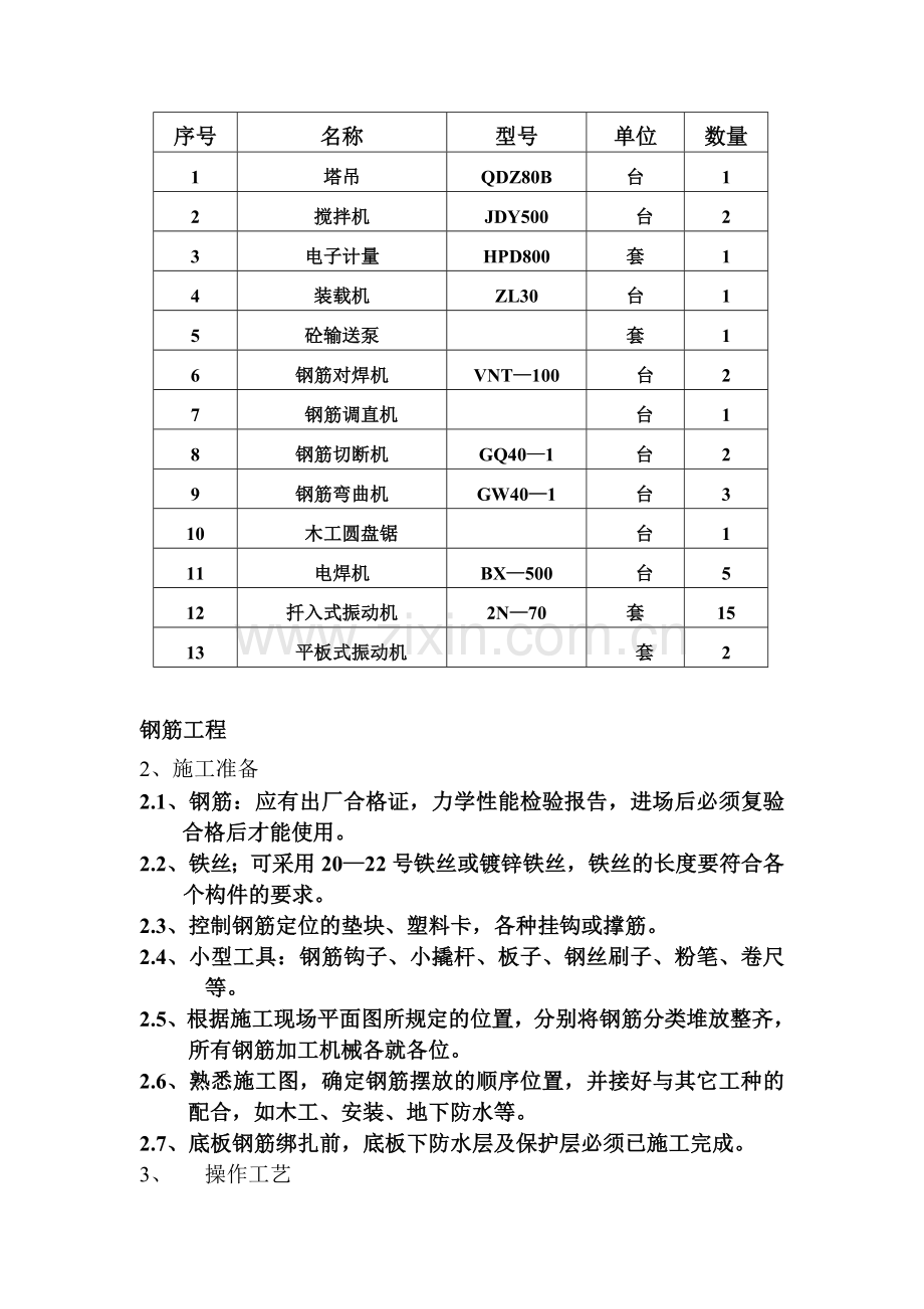 筏板施工方案.docx_第2页