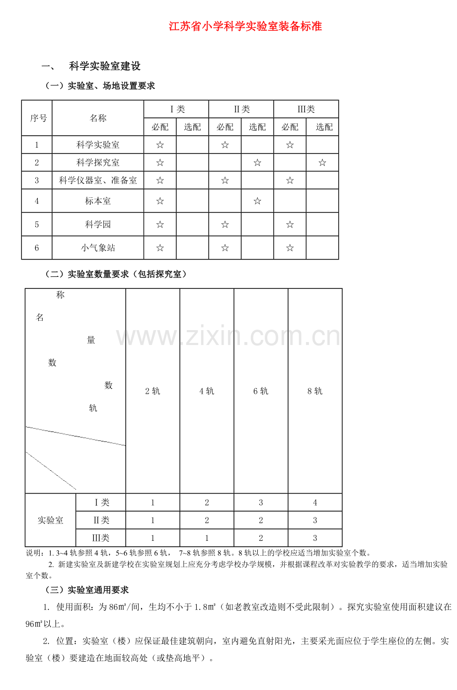 江苏省小学科学实验室装备标准2.doc_第1页