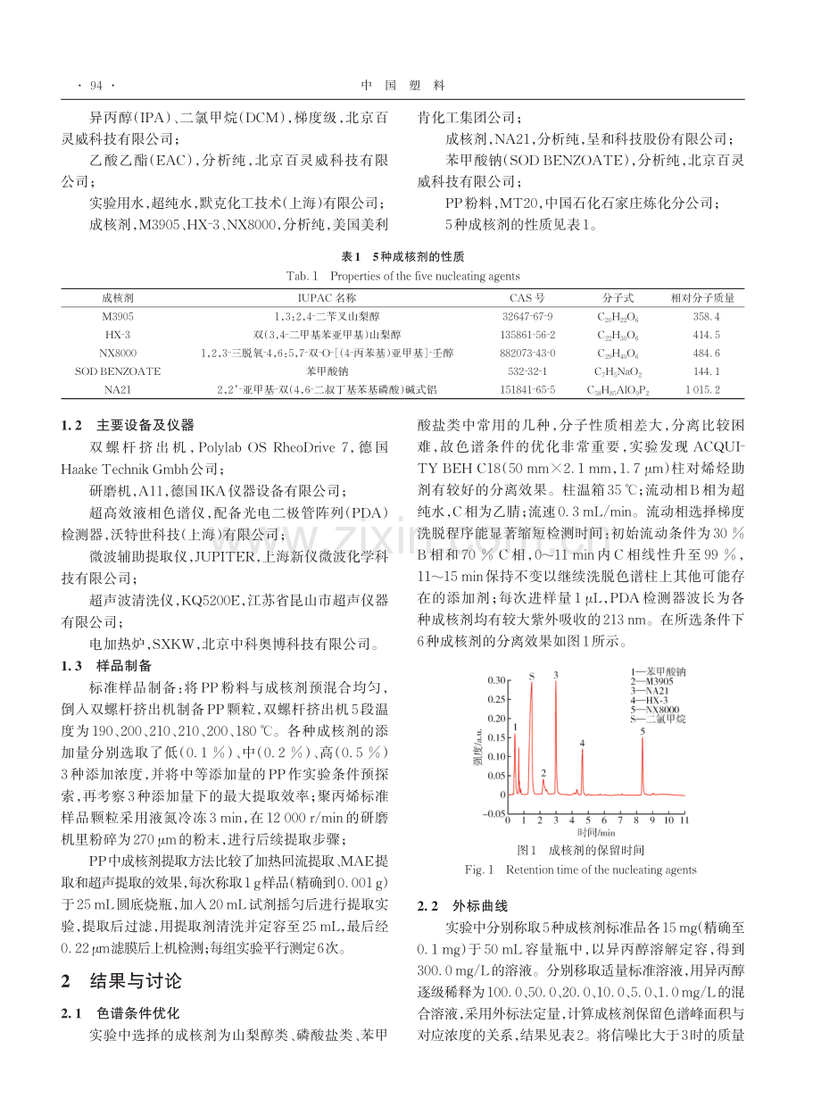 超高效液相色谱法测定聚丙烯中成核剂.pdf_第2页