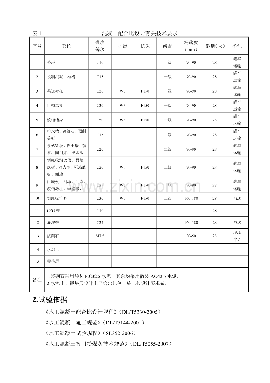 混凝土施工配合比试验方案修改.docx_第3页