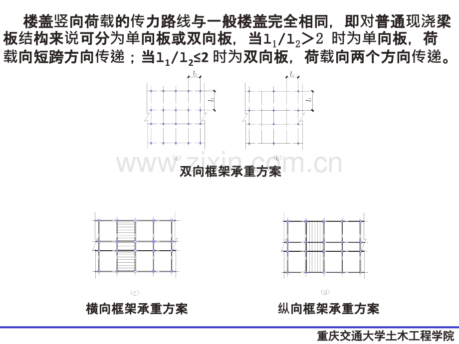 高层建筑结构设计.pptx_第2页