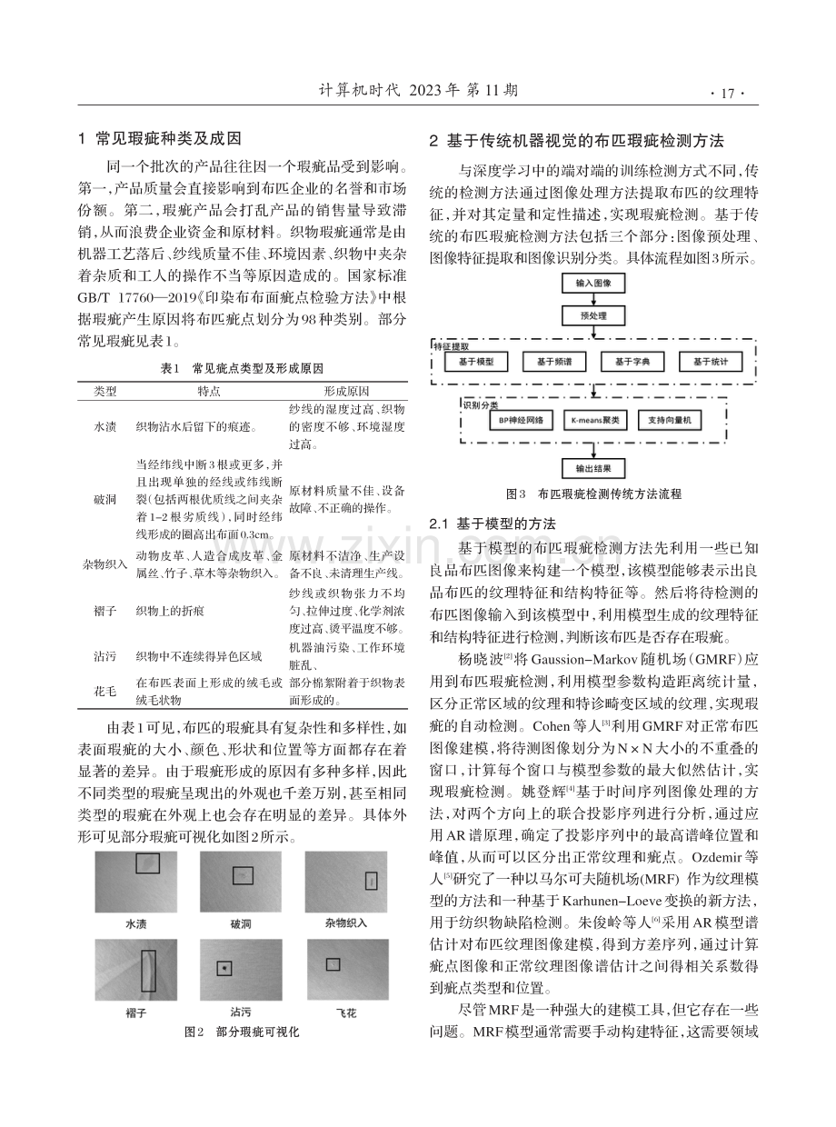 布匹瑕疵检测算法研究进展.pdf_第2页