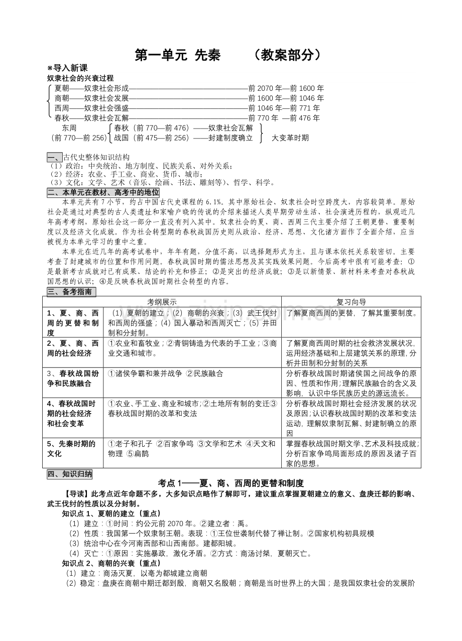 高三历史专题复习教案.doc_第2页