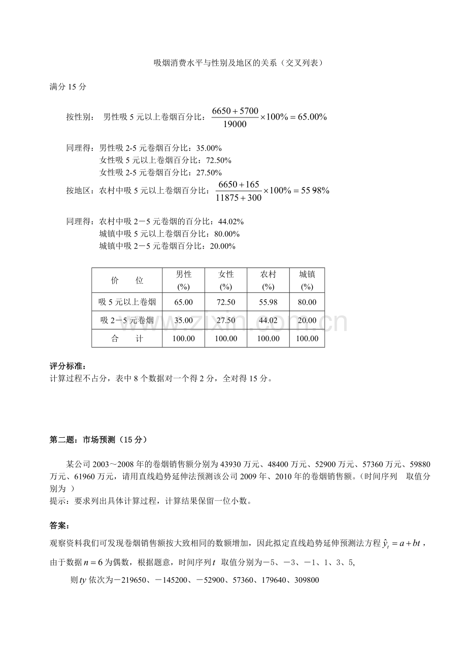 高级卷烟商品营销员技能试卷三答案.doc_第2页