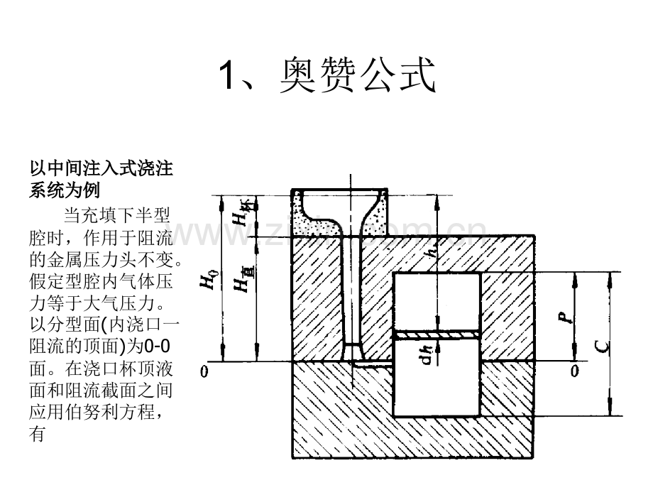 浇注系统设计学时.pptx_第2页