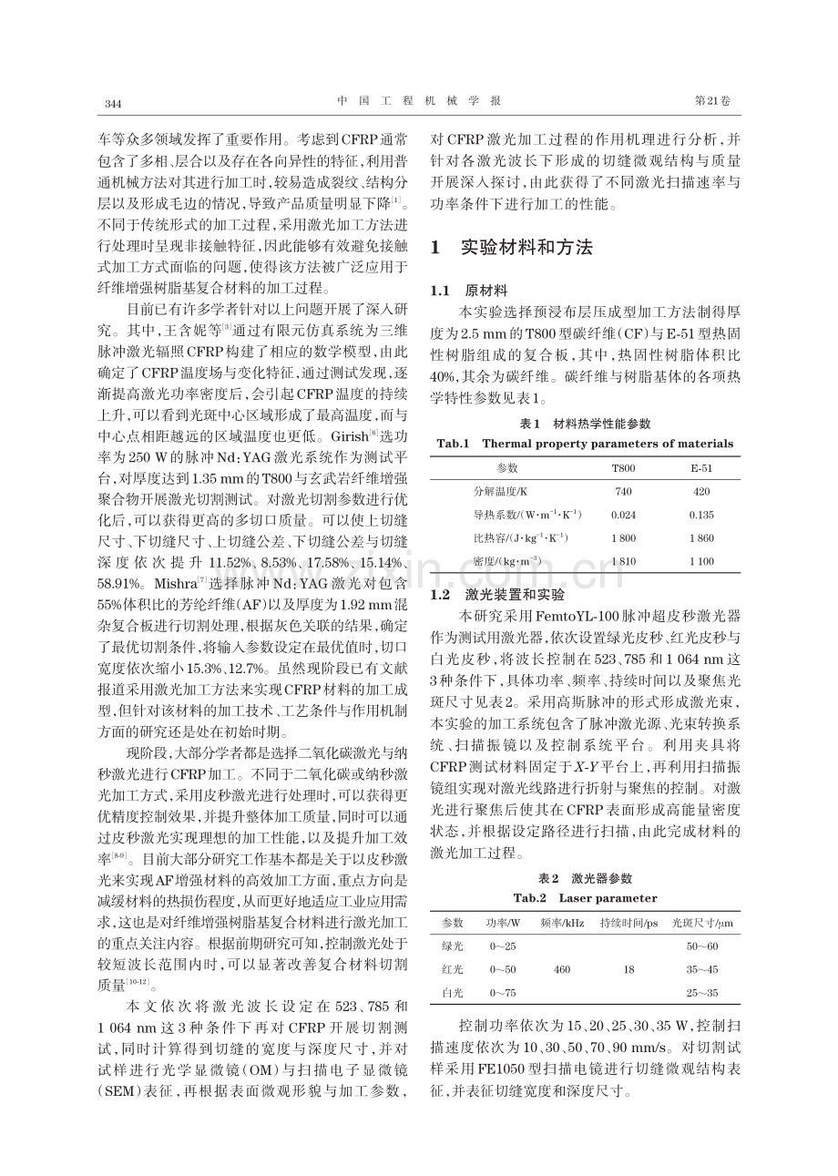 车用CFRP脉冲超皮秒激光切割参数优化及质量分析.pdf_第2页