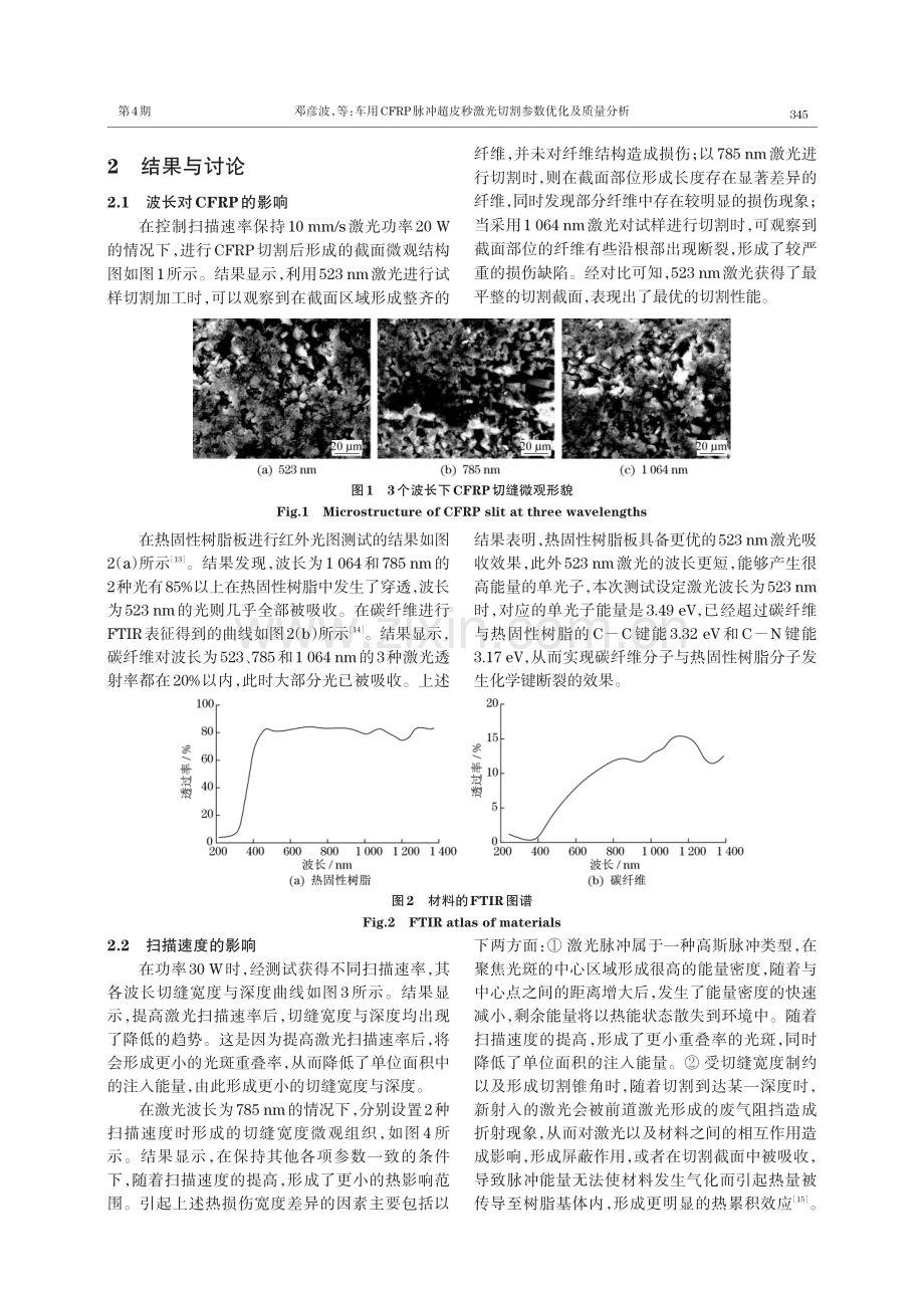 车用CFRP脉冲超皮秒激光切割参数优化及质量分析.pdf_第3页