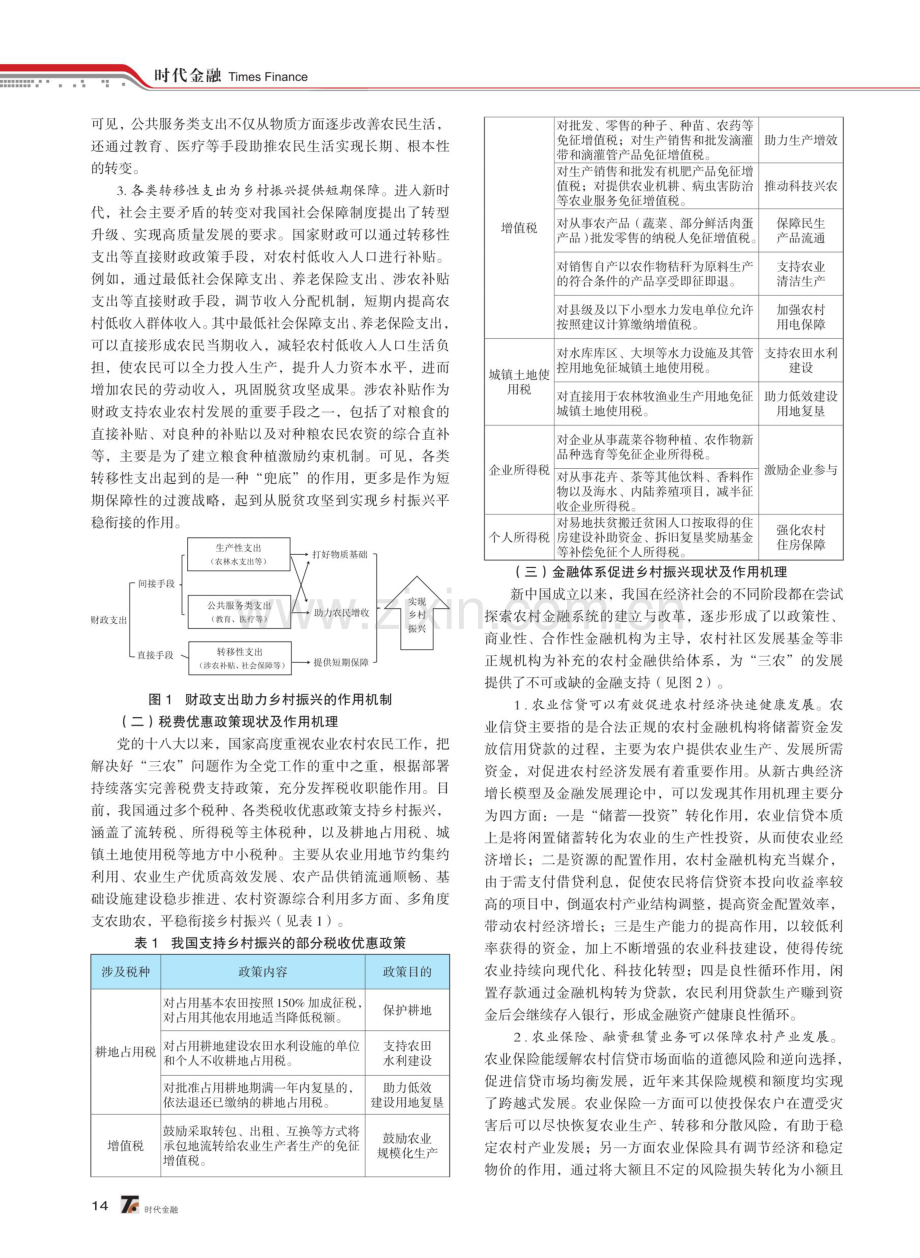 财税金融在支持乡村振兴中的效能分析.pdf_第2页